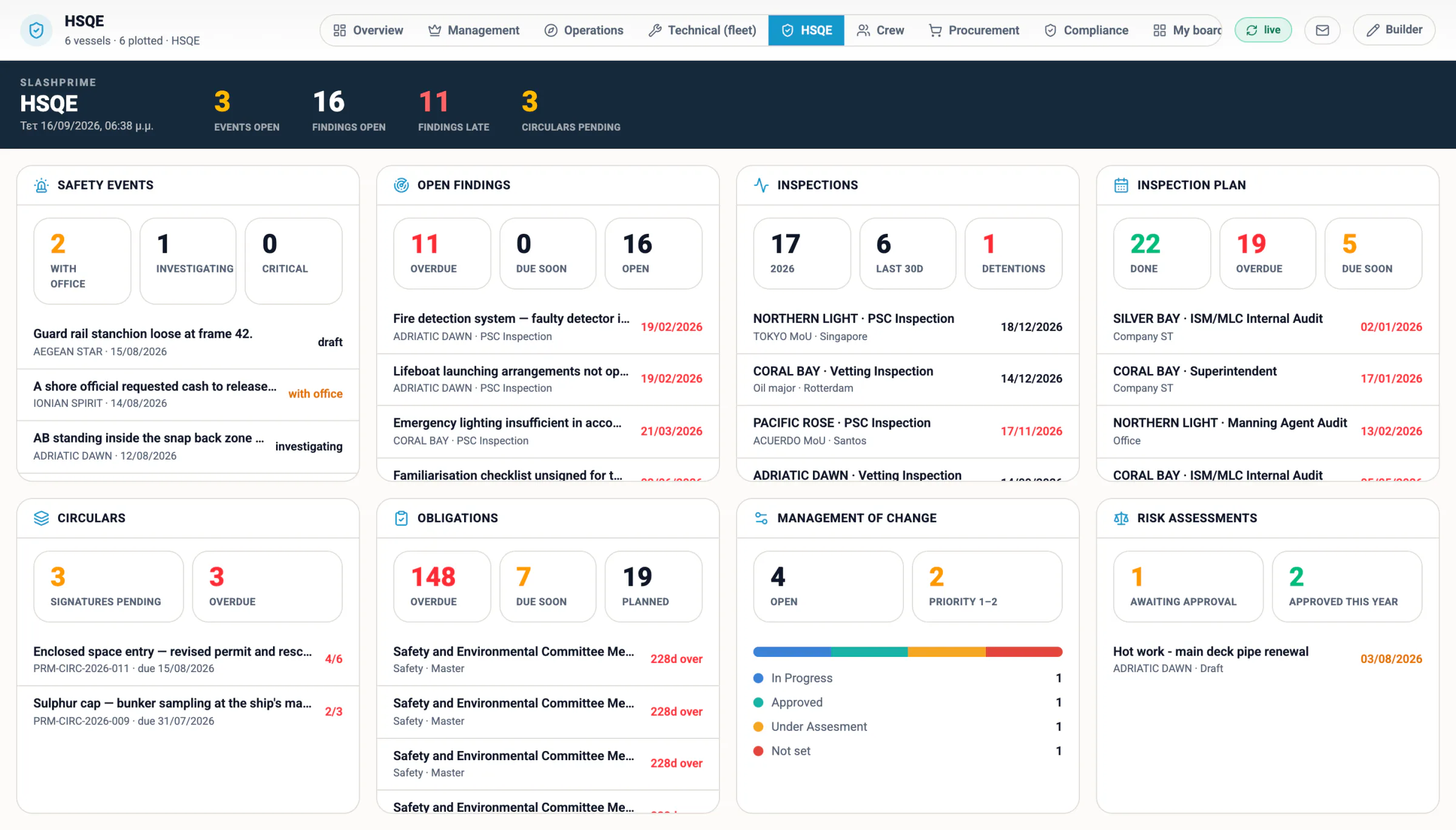 SlashPrime — The office, the fleet and every ship. One secure system.